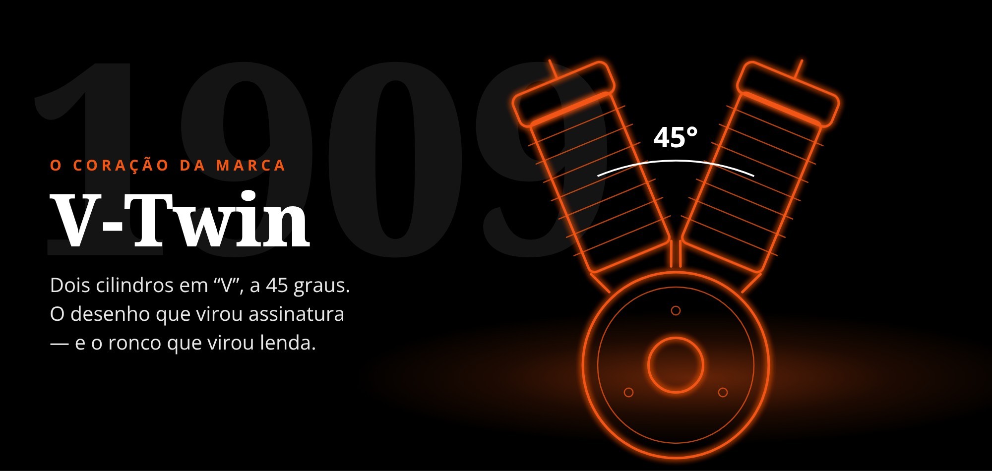 Ilustração do motor V-Twin, com dois cilindros em V a 45 graus, o coração da Harley-Davidson desde 1909.